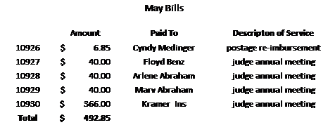 May Bills